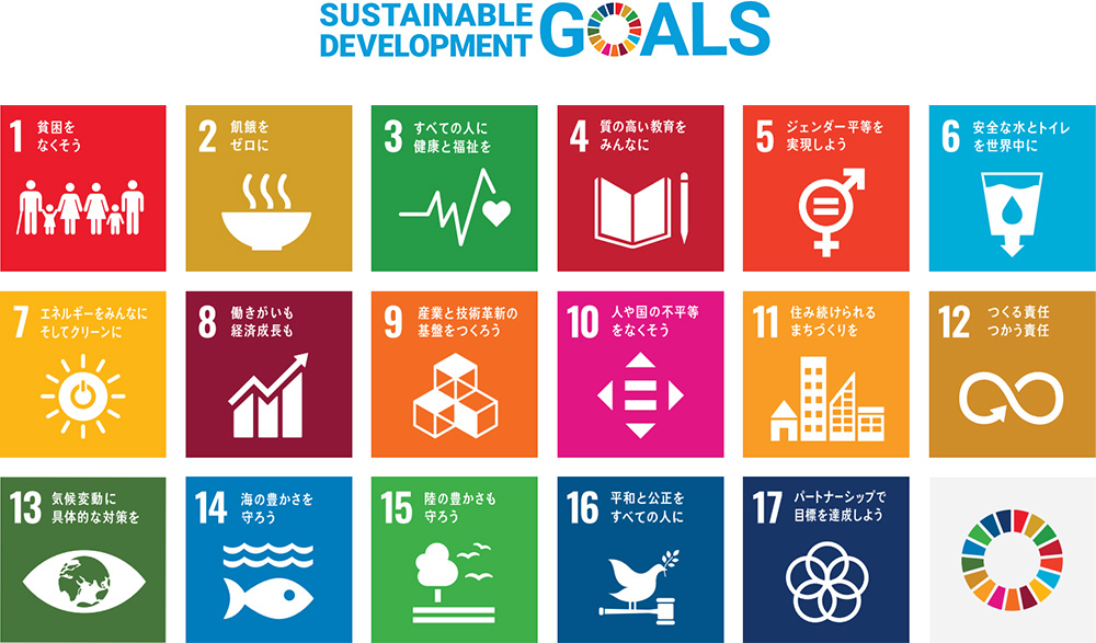 SDGs 画像