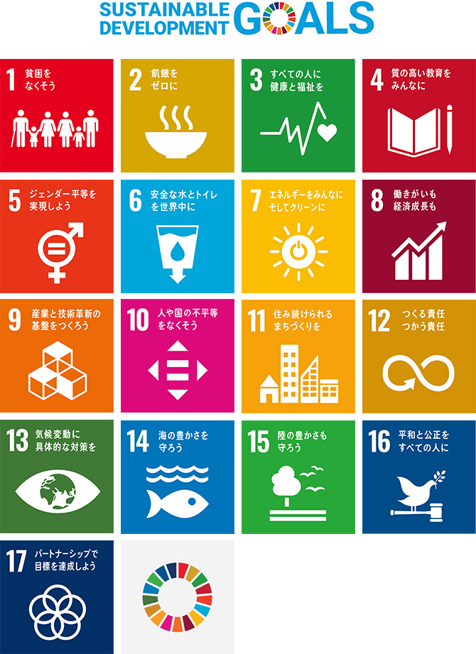 SDGs 画像